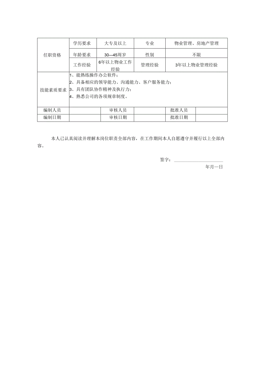 运营部经理岗位职责说明.docx_第2页