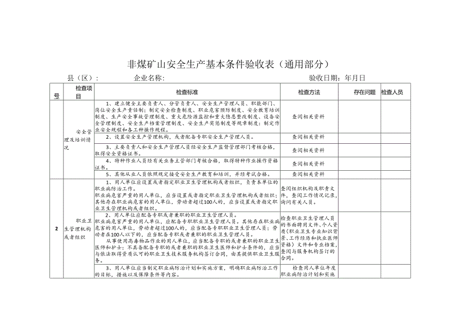 矿山安全生产管理检查表.docx_第3页