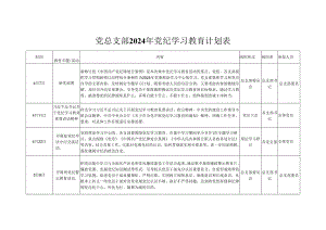 2024年党纪学习教育学习计划安排表（4月-7月）_五篇合集.docx