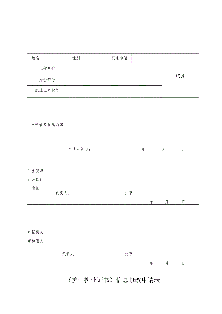 江西省《护士执业证书》信息修改申请表（2019年版）.docx_第1页