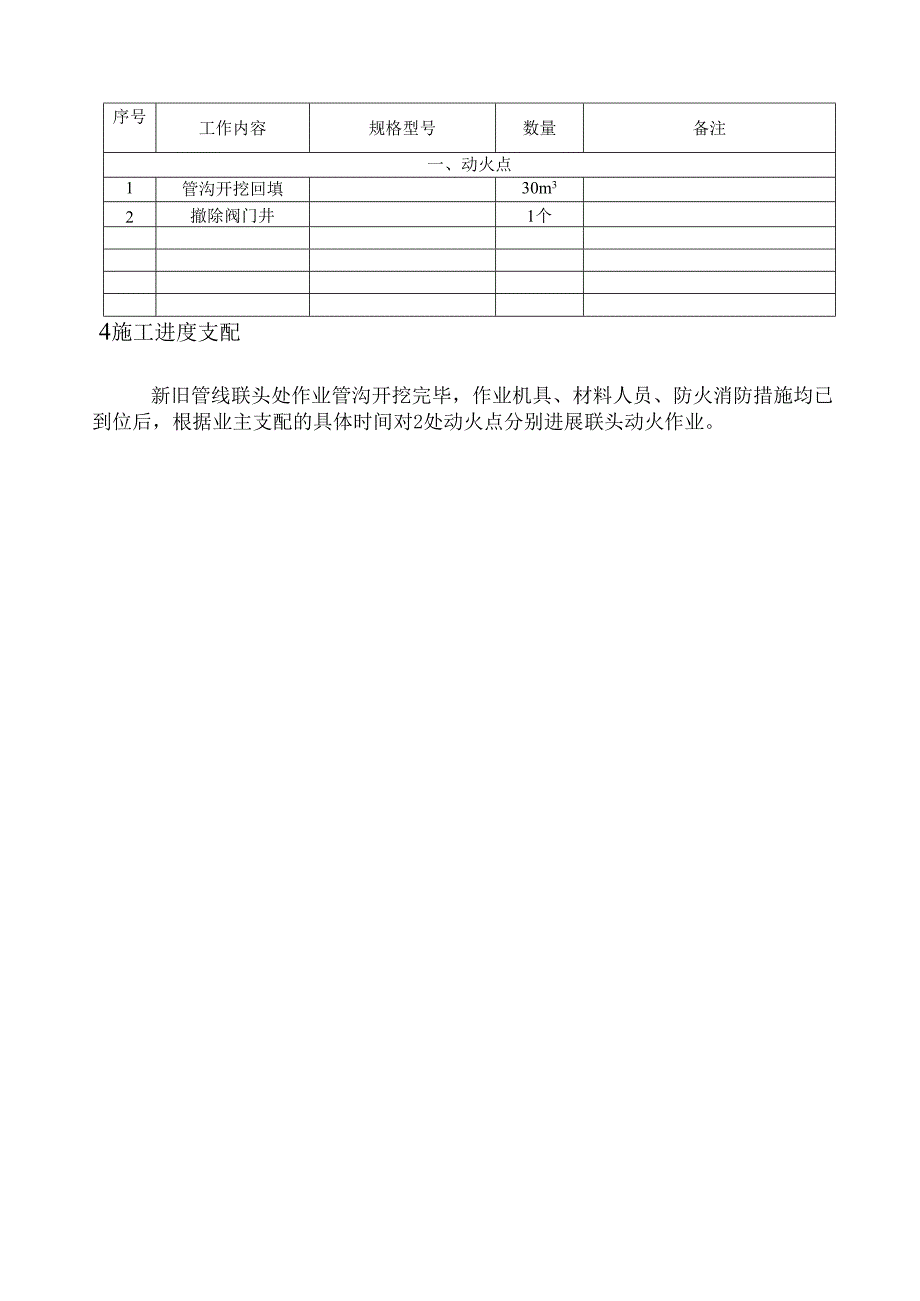 管道燃气调压工程动火施工方案.docx_第3页