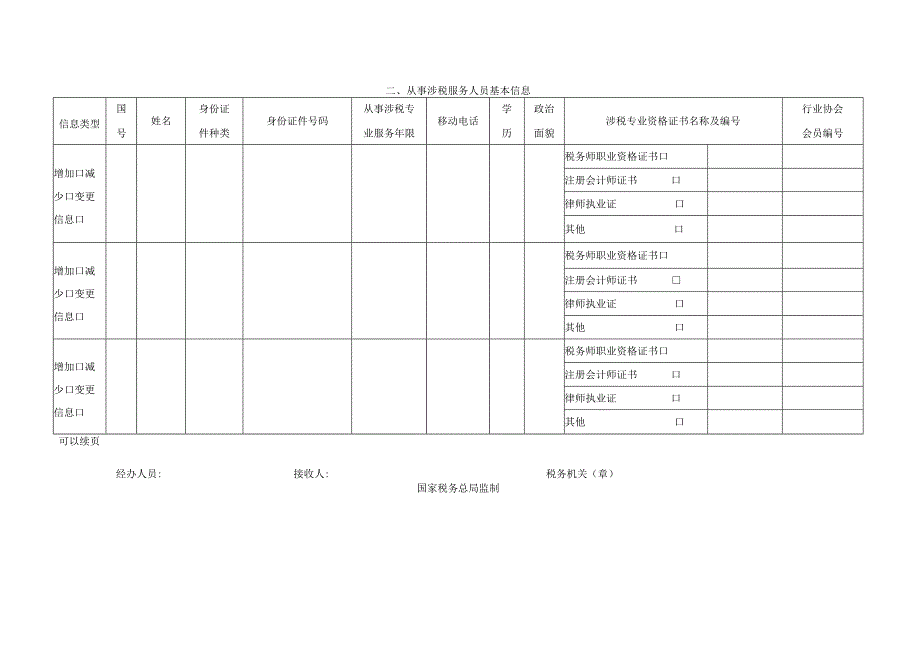 涉税专业服务机构（人员）基本信息采集表模板.docx_第2页