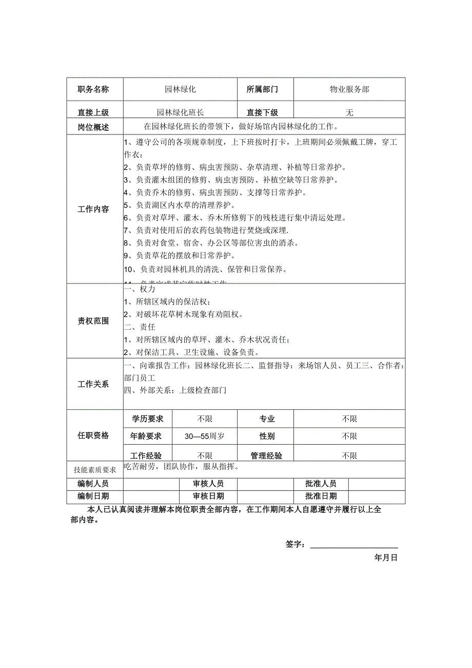 园林绿化岗位职责说明书.docx_第1页