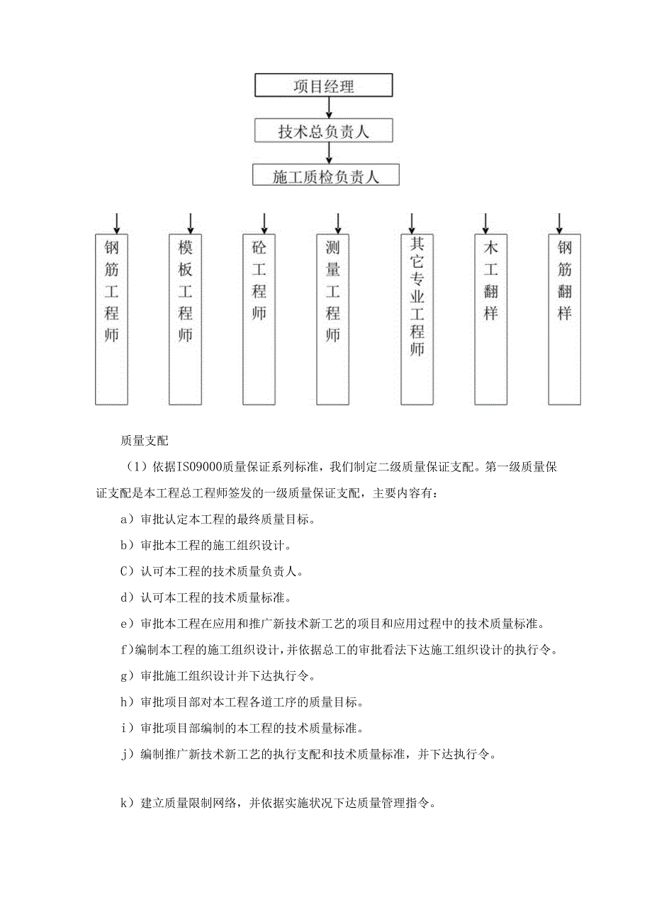 3.第三章、质量管理体系与措施1范文.docx_第2页