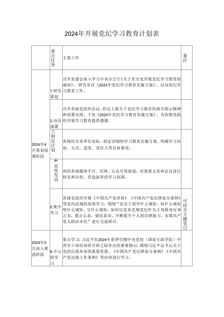 2024年开展党纪学习教育计划表（两份）.docx_第1页