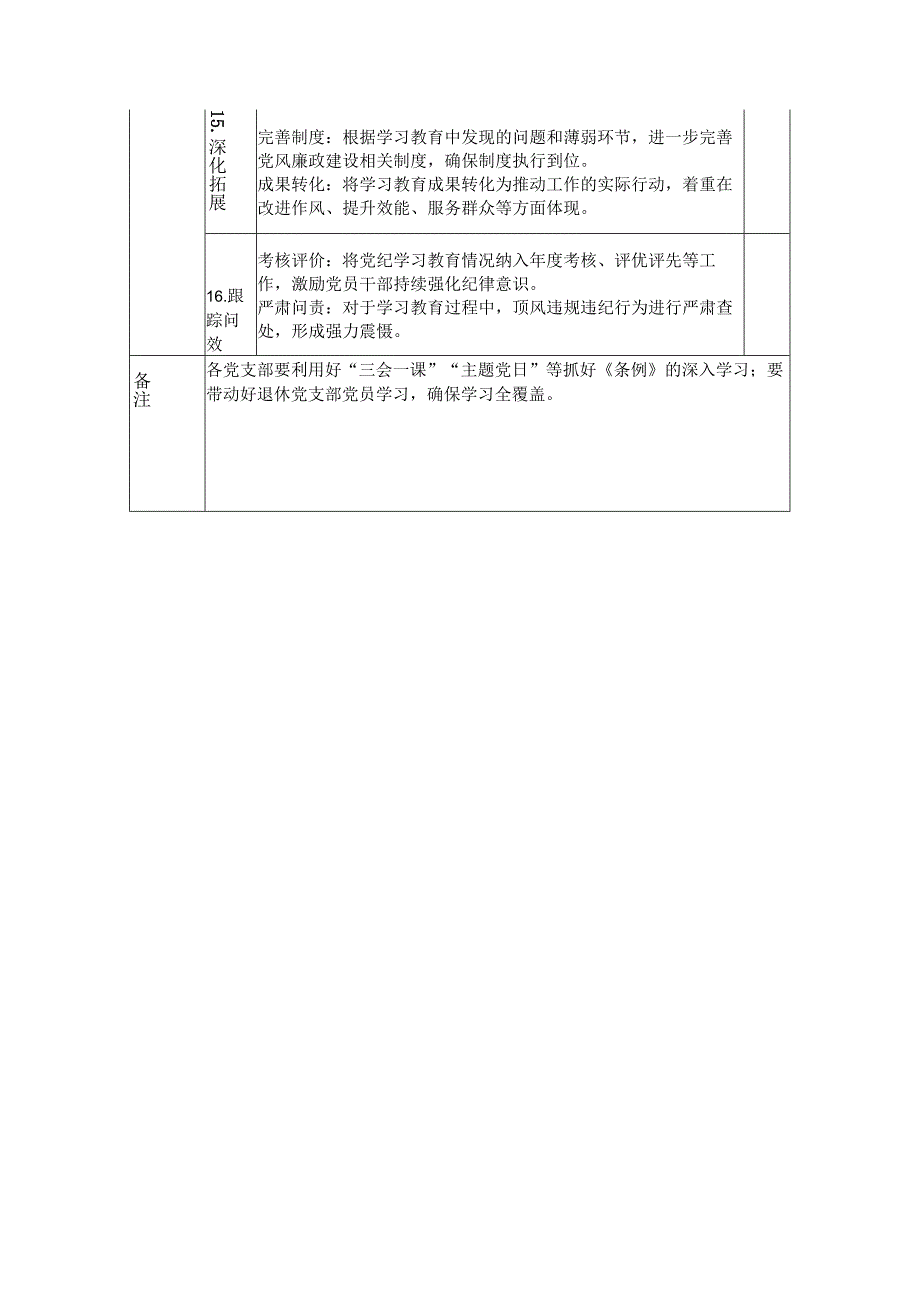 2024年开展党纪学习教育计划表（两份）.docx_第3页