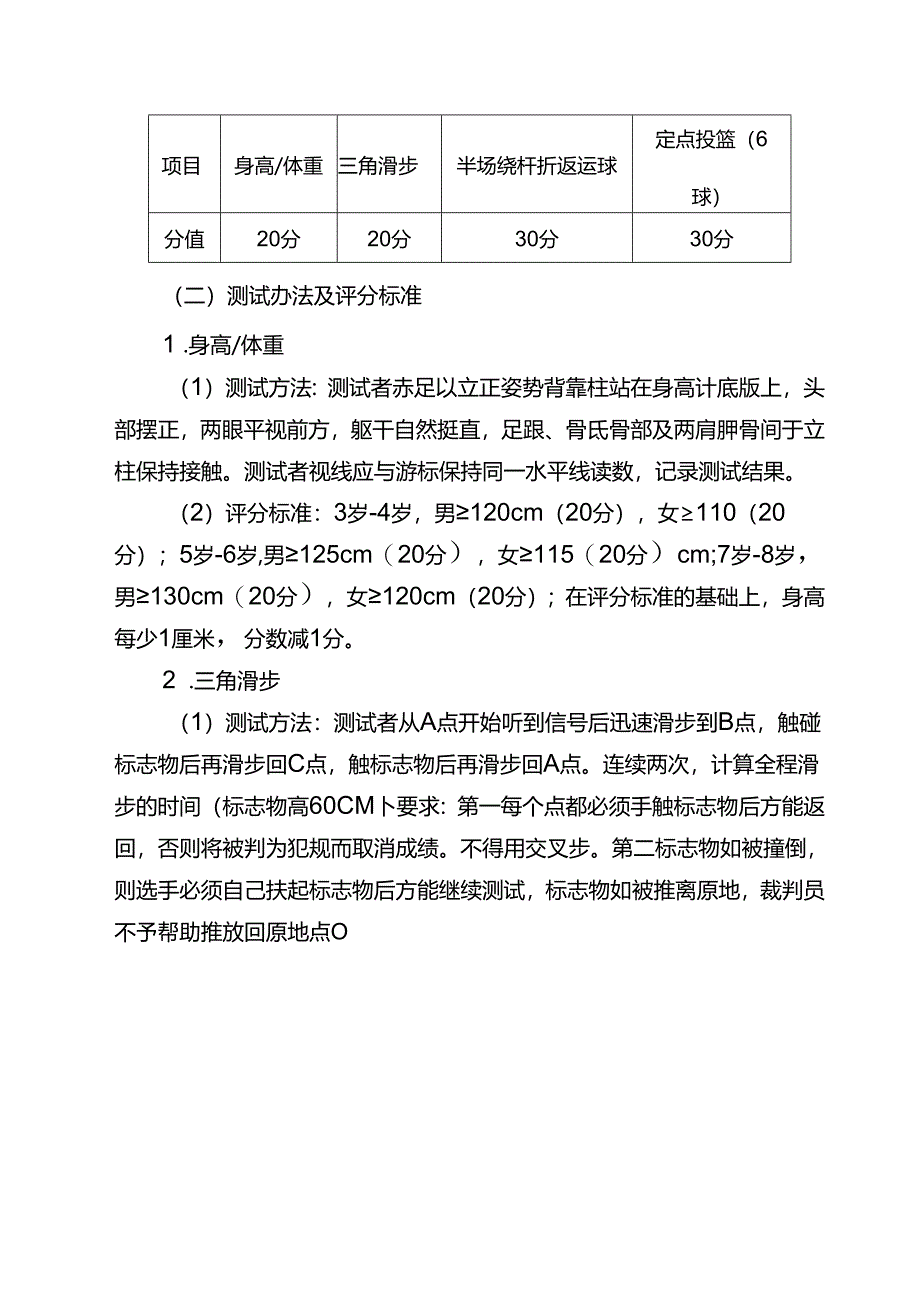 县篮球项目优秀后备人才选星计划测试规程.docx_第2页