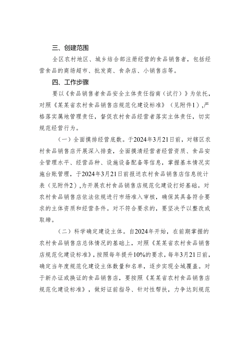 某某区推进农村食品销售店规范化建设工作实施方案.docx_第2页