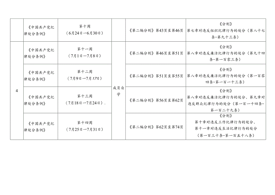 xxx单位党纪学习教育自学计划表.docx_第3页