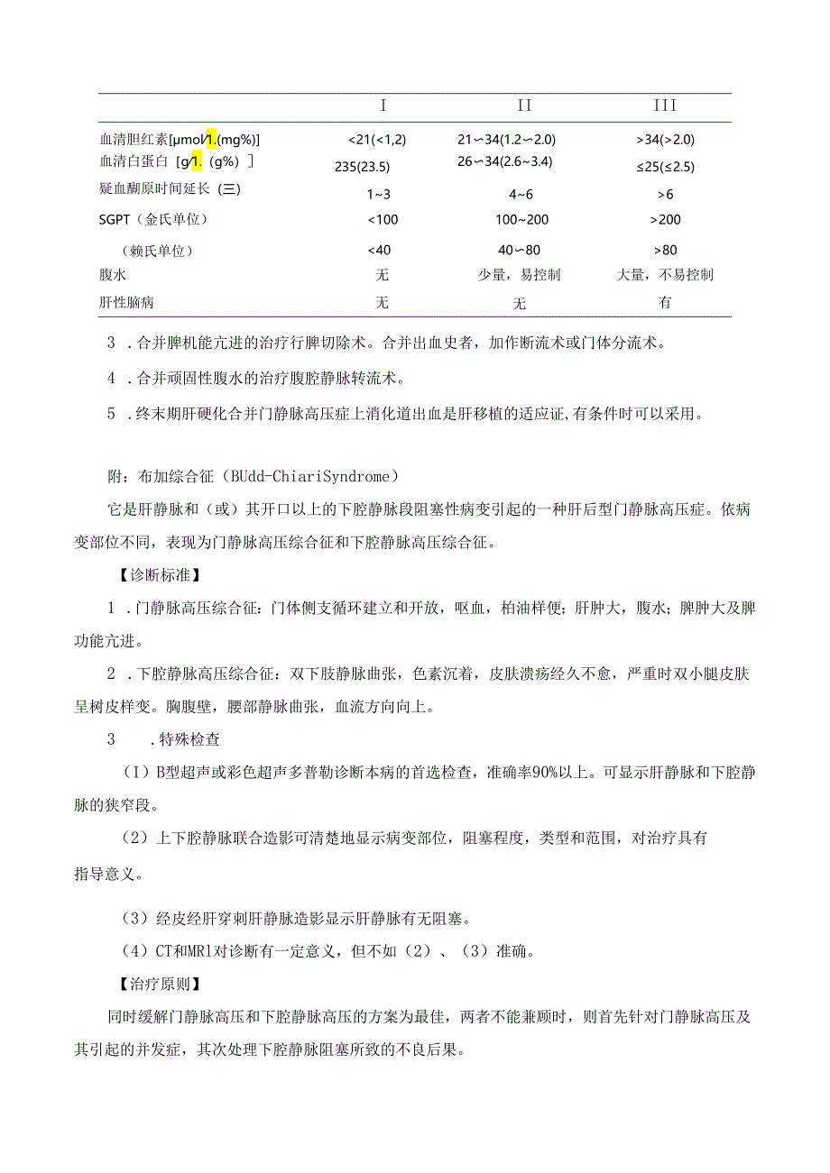 门静脉高压症诊疗规范.docx_第3页