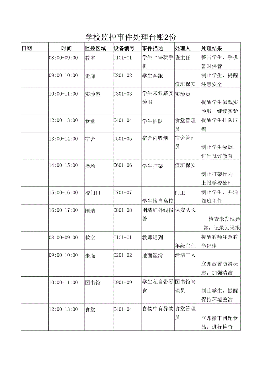 学校监控事件处理台账2份.docx_第1页