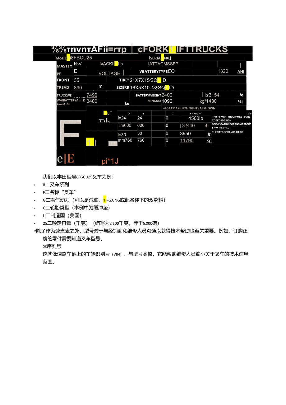 阅读叉车铭牌的实用技巧.docx_第2页