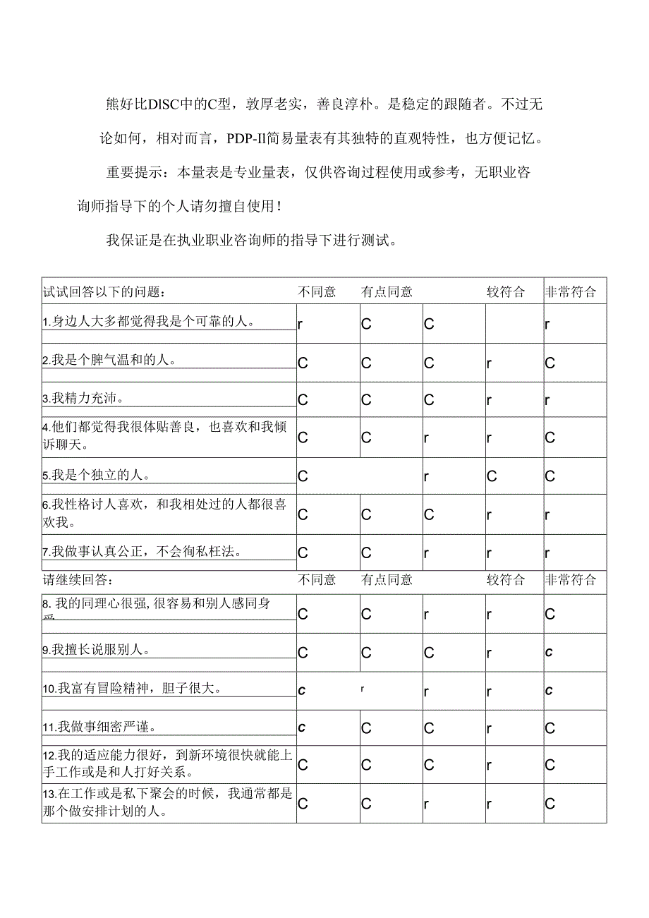 PDP-II模型性格测试（2024年）.docx_第2页