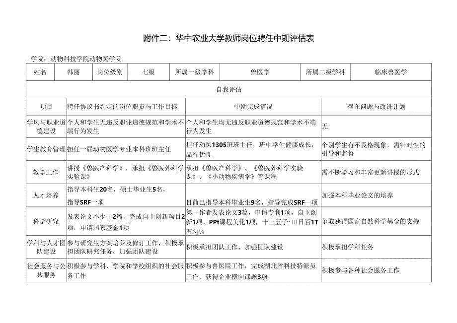 附件二：华中农业大学教师岗位聘任中期评估表.docx_第1页