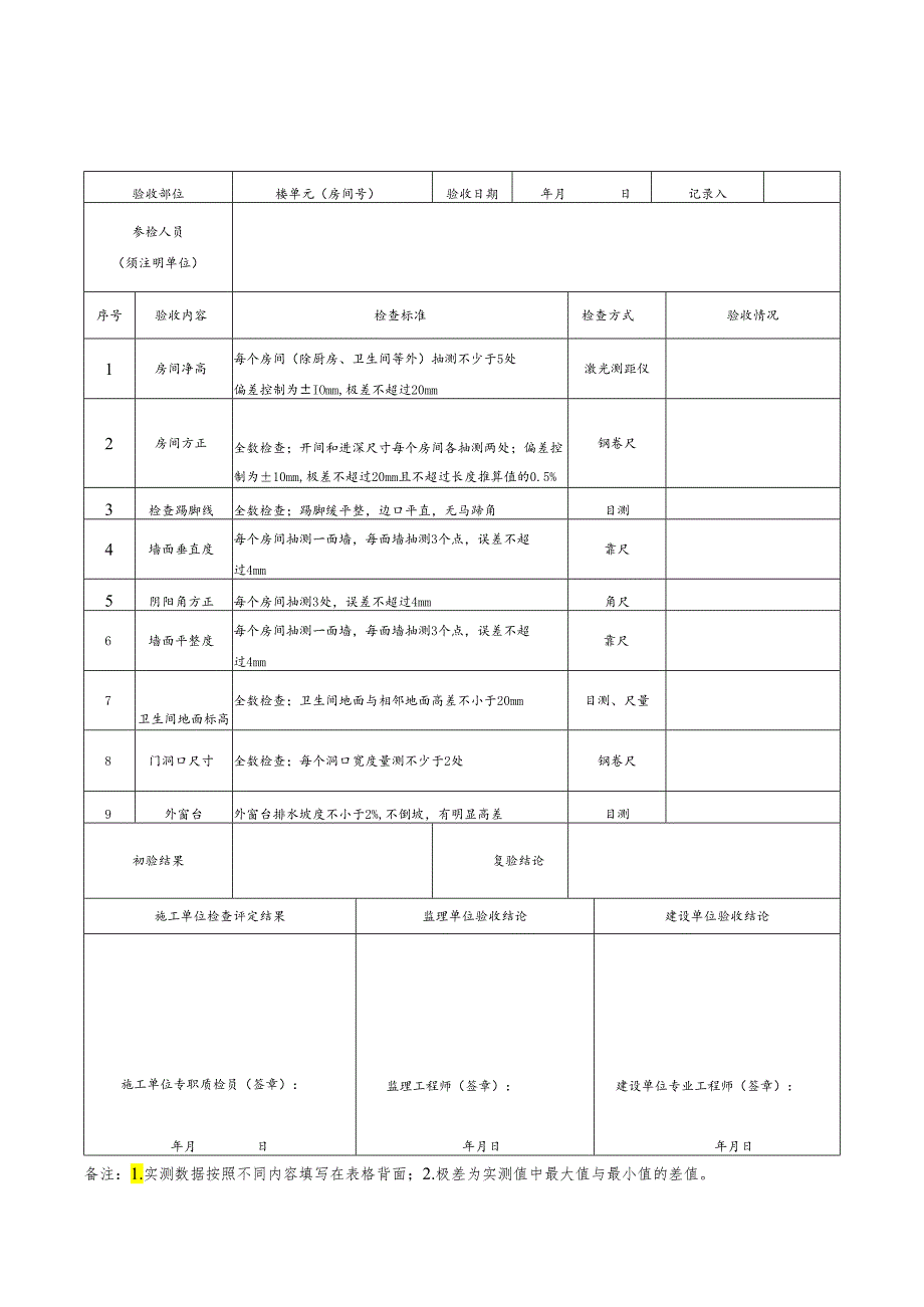 项目分户质量验收记录表.docx_第1页