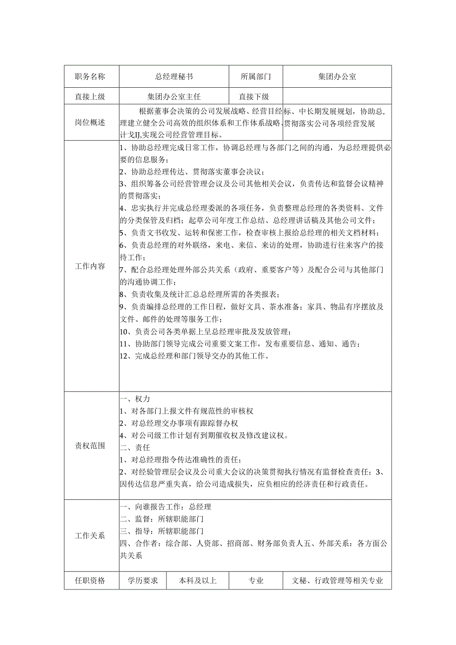 总经理秘书-岗位职责说明书.docx_第1页