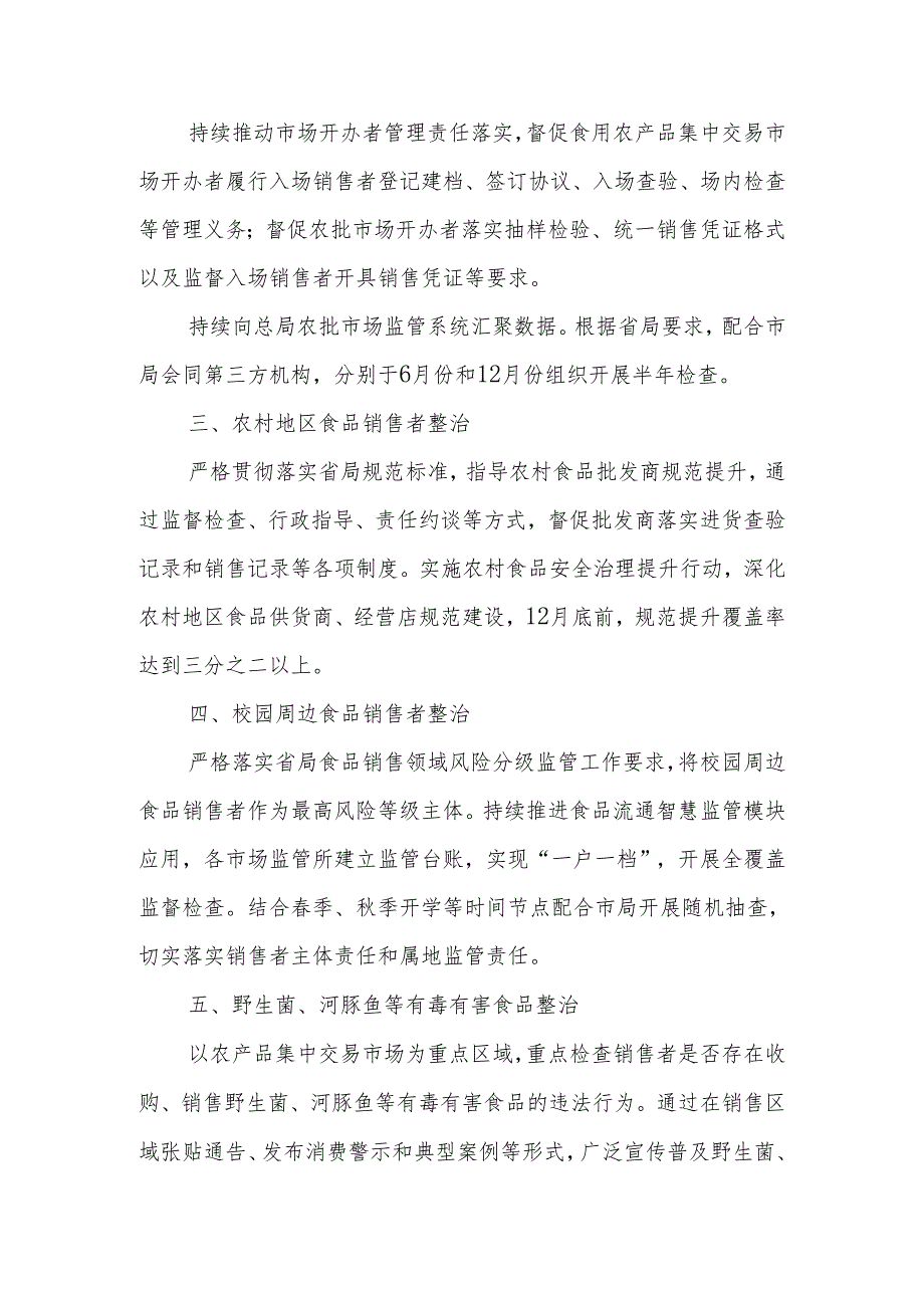 2024年全市流通环节食品安全监管工作要点.docx_第2页