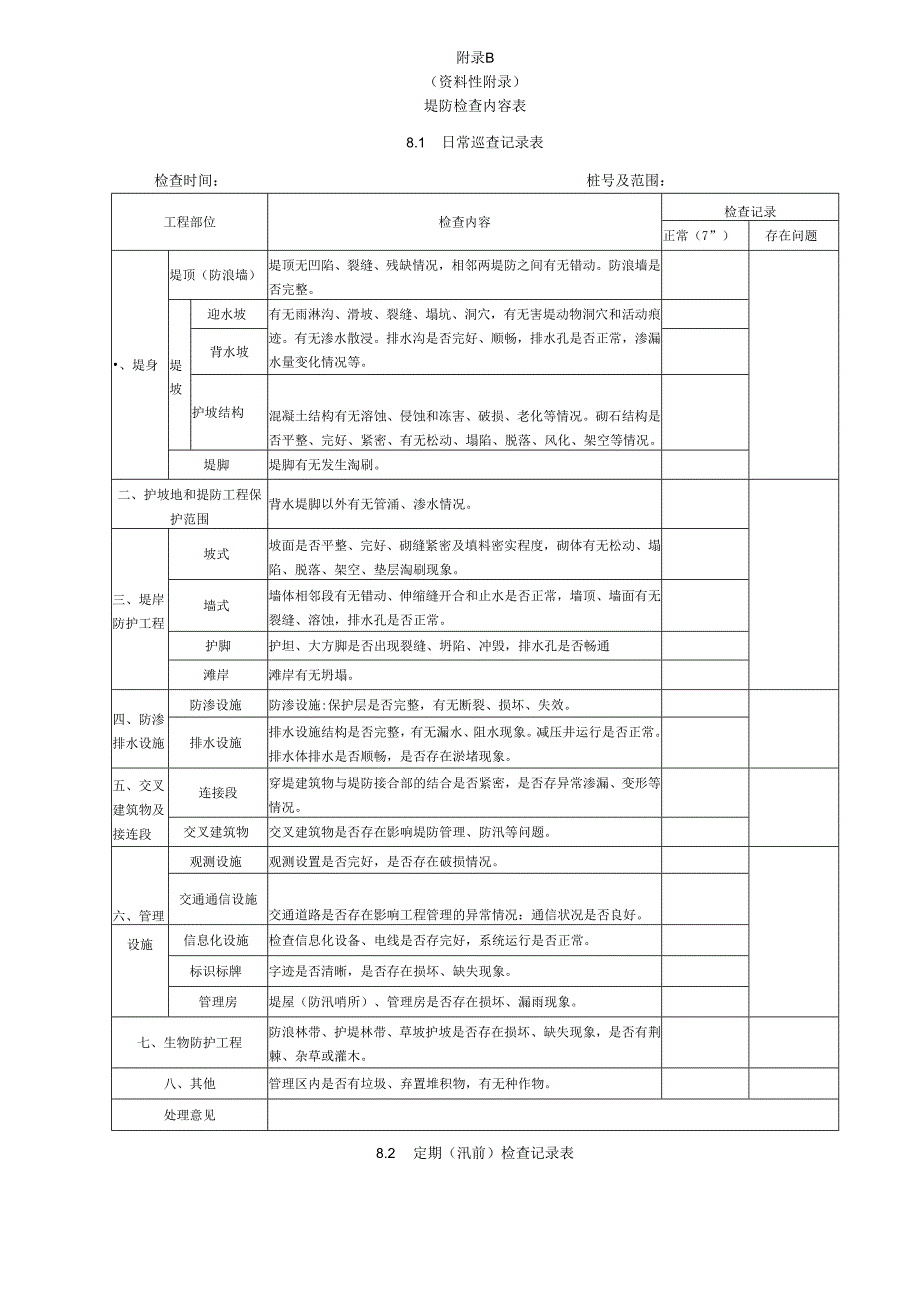 浙江省堤防物业化服务岗位设置、检查内容表、观测记录表、维修养护表、物业化管理考核明细表.docx_第2页