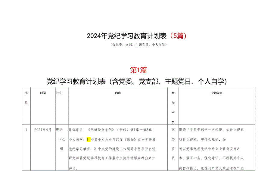 基层机关党纪学习教育学习计划安排表格(五篇合集）.docx_第1页