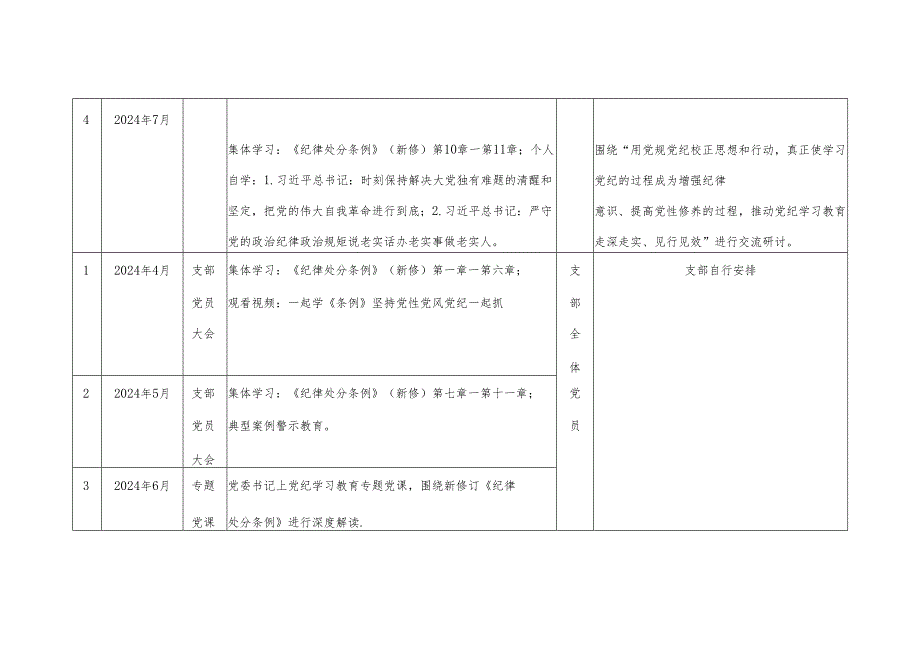 基层机关党纪学习教育学习计划安排表格(五篇合集）.docx_第3页