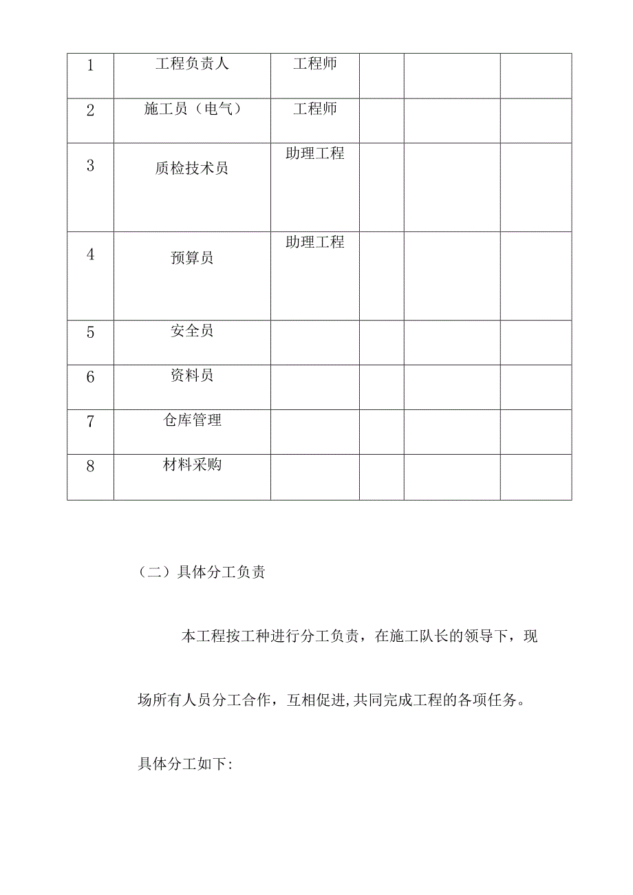 超高层综合楼国际中心电气安装工程施工管理组织及施工部署方案.docx_第3页