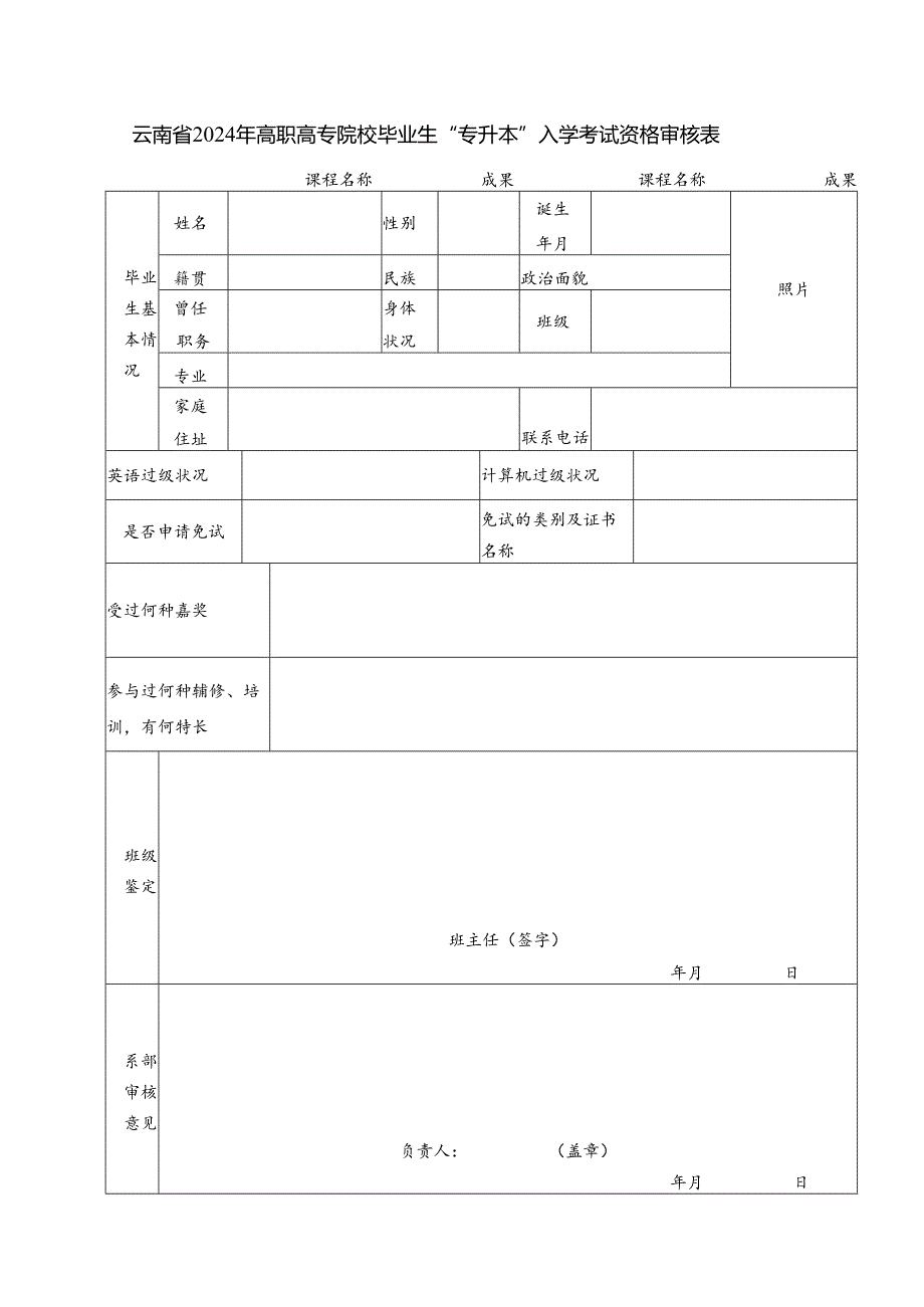 云南2024年高职高专院校毕业生专升本入学考试资格审.docx_第1页