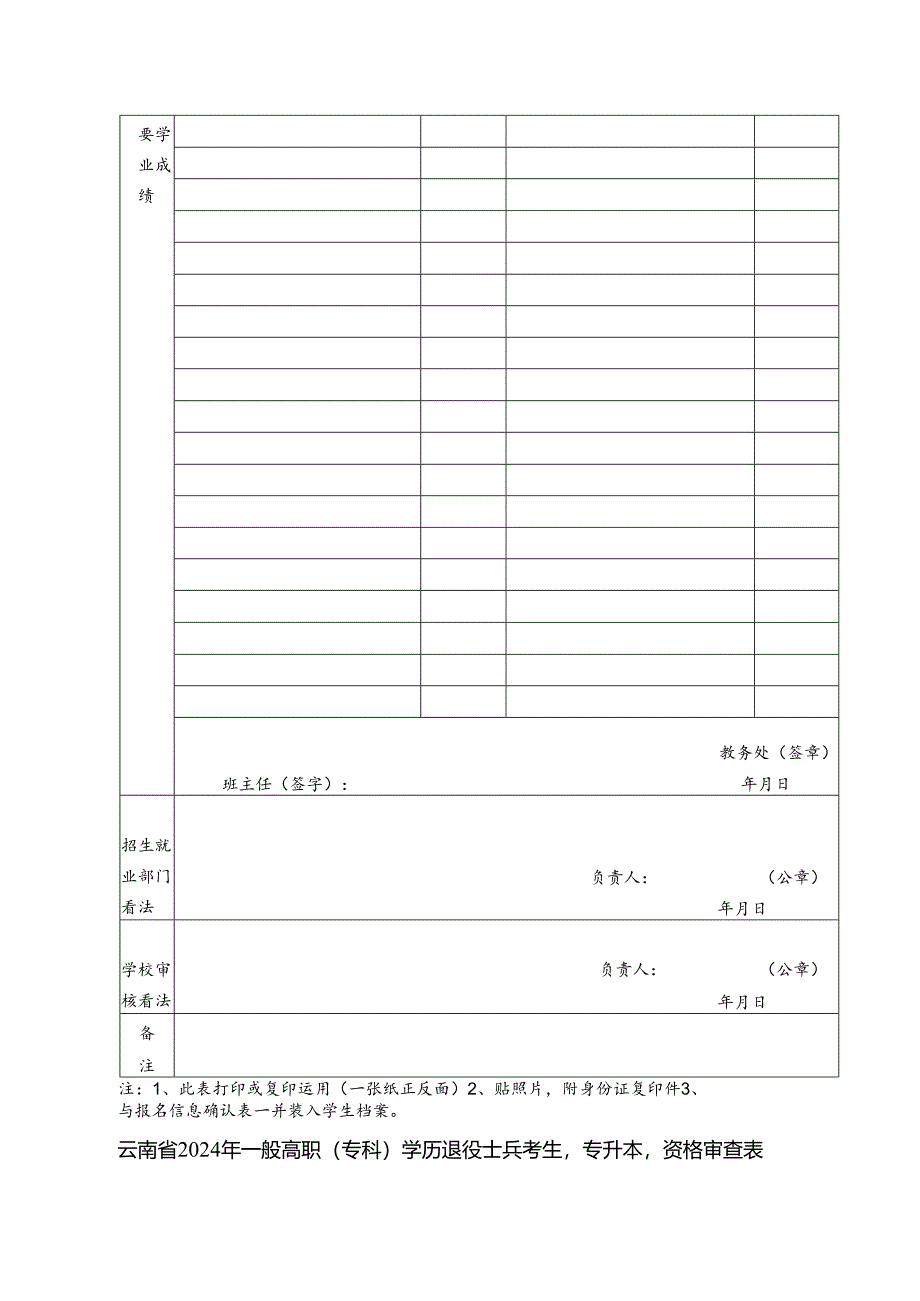 云南2024年高职高专院校毕业生专升本入学考试资格审.docx_第2页