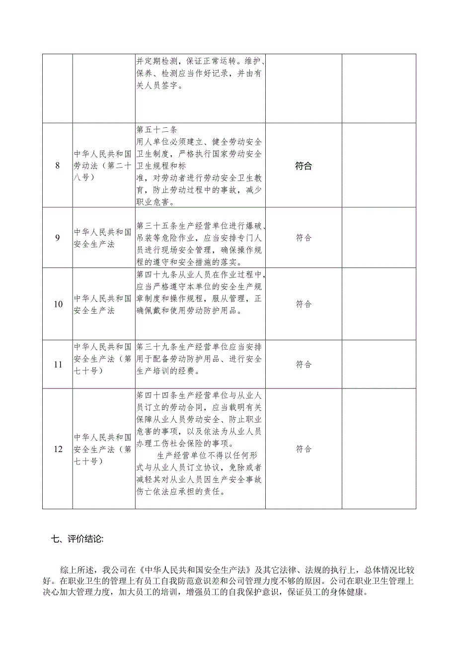 法律法规符合性评价报告.docx_第3页