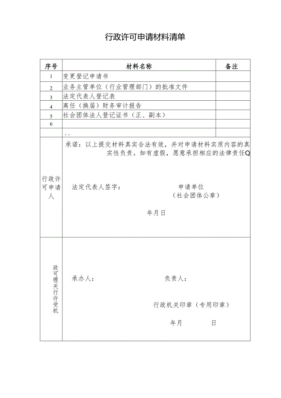 社会团体变更登记申请表.docx_第3页