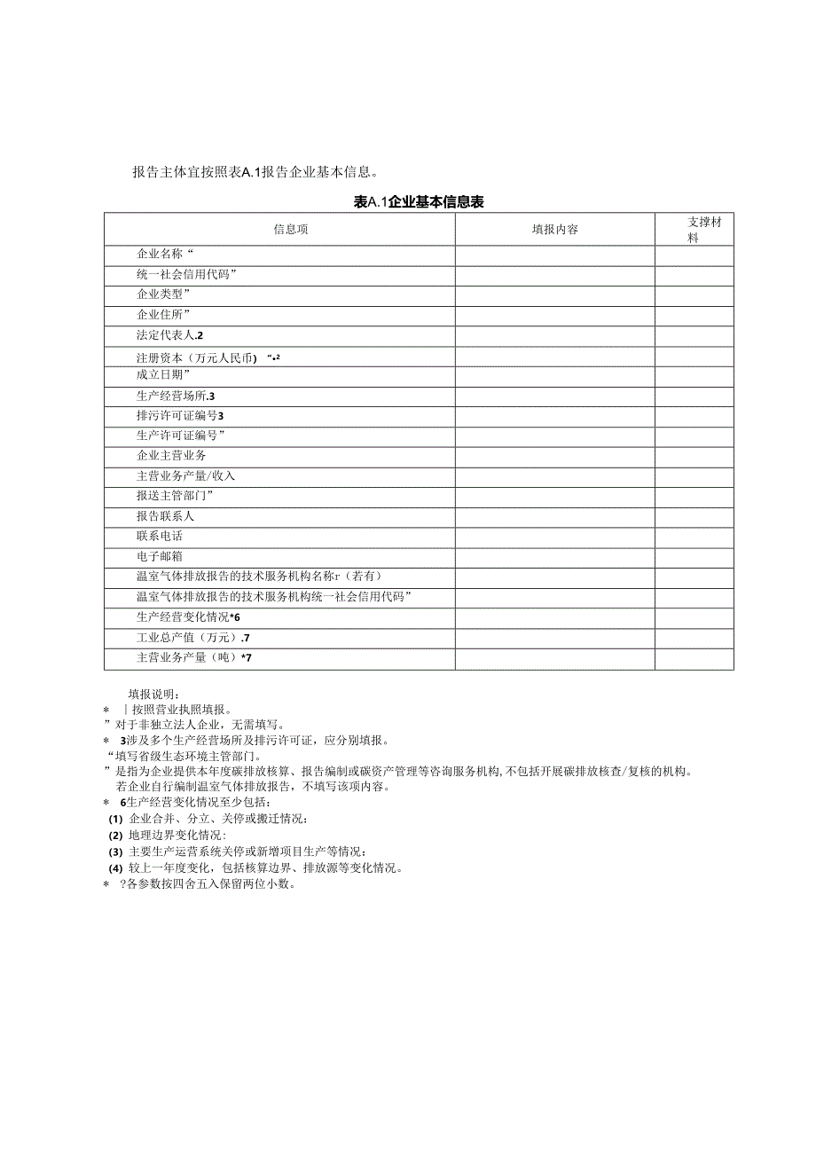 甘肃污水处理厂温室气体排放报告模板、数据表、生活污水各处理系统、各行业工业废水的MCF推荐值.docx_第3页