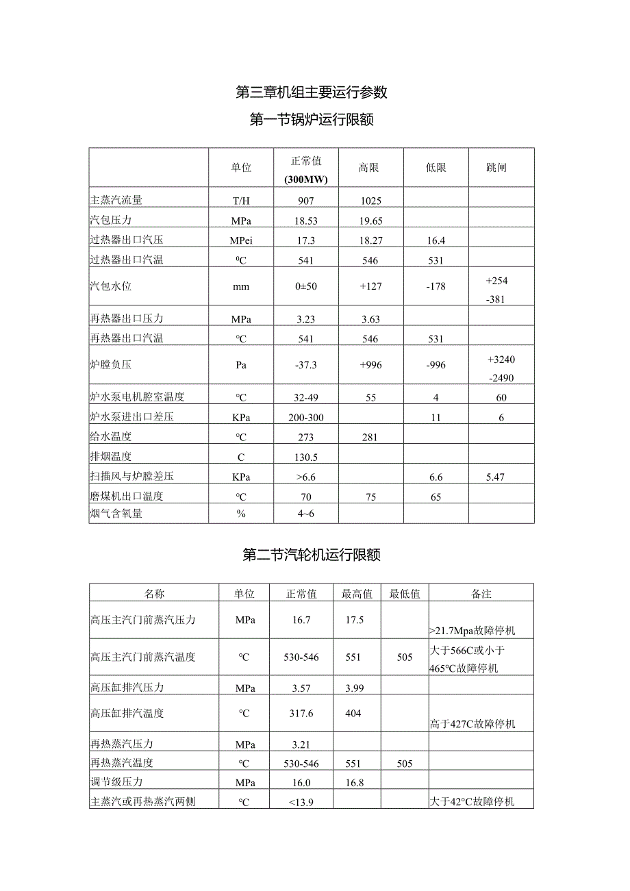 安徽电气职院300MW火电机组运行仿真实训指导03机组主要运行参数.docx_第1页