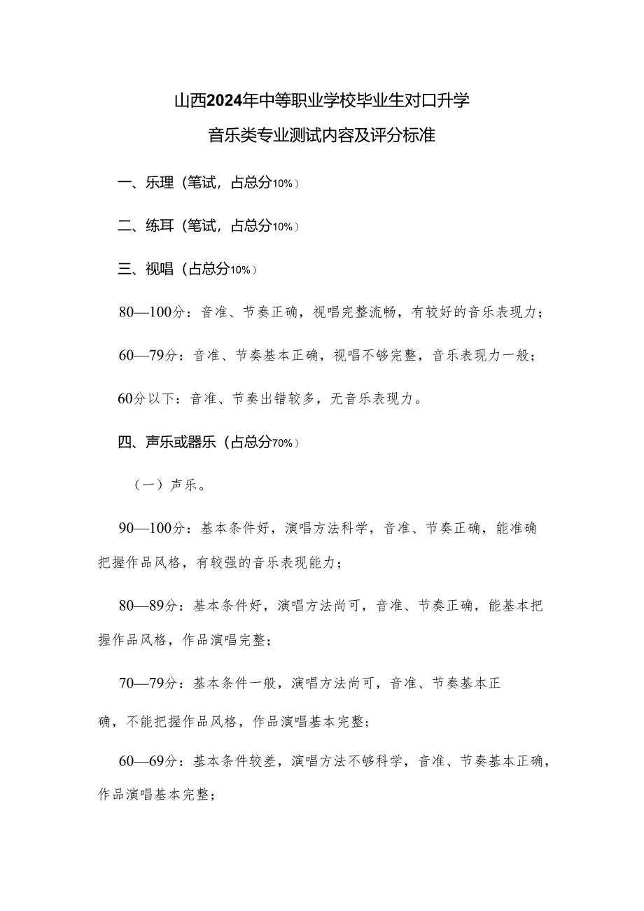 山西2024年中等职业学校毕业生对口升学音乐类专业测试内容及评分标准.docx_第1页