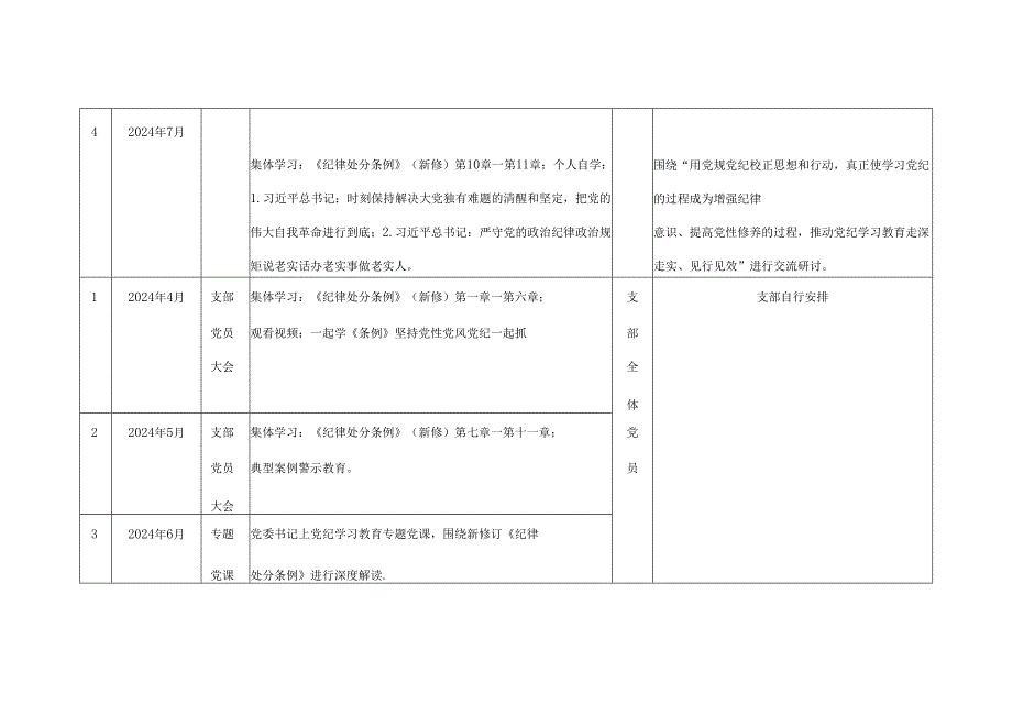 党员党纪学习教育学习计划安排表格合集资料.docx_第3页