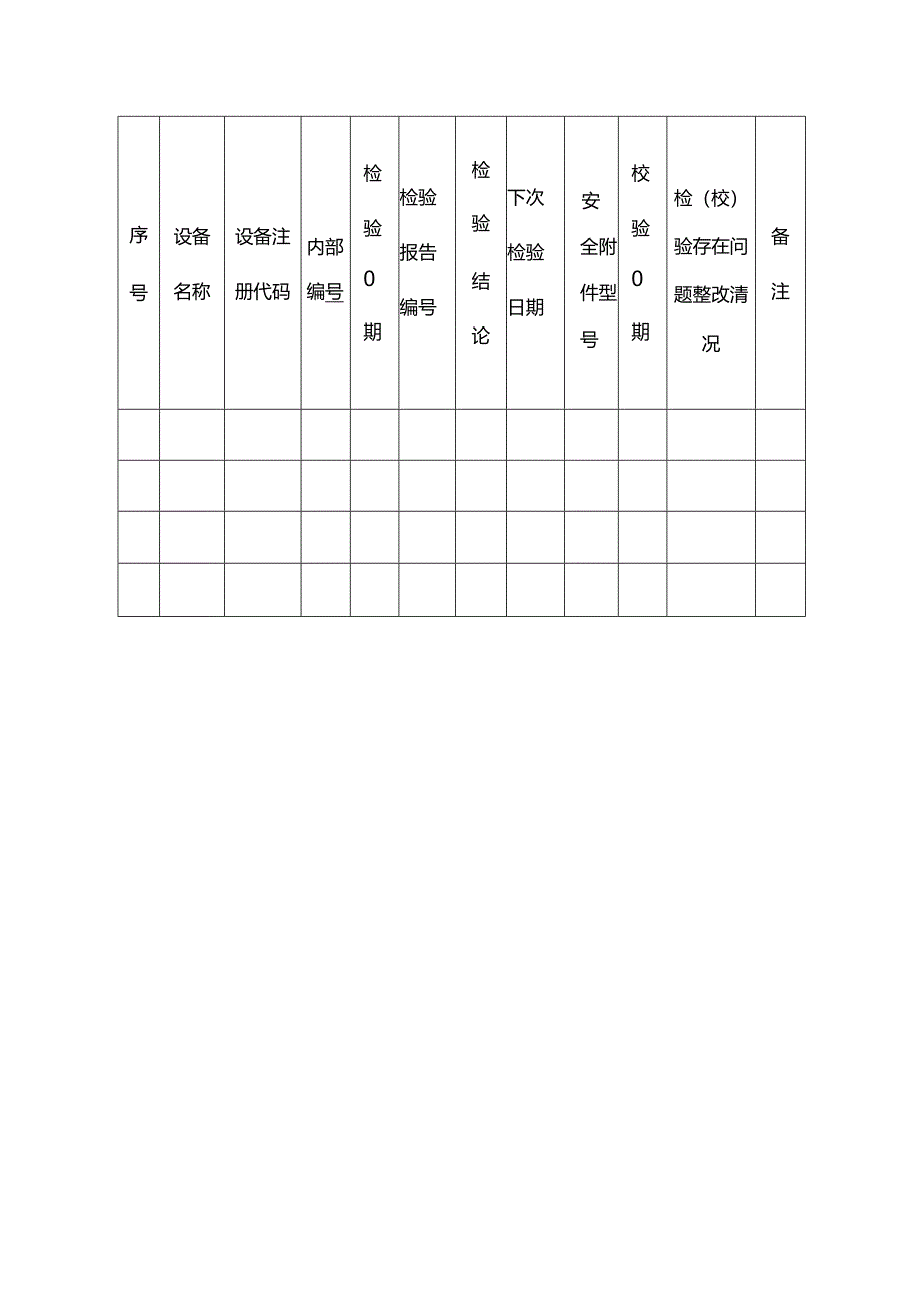 特种设备定期检验申请实施管理制度.docx_第2页