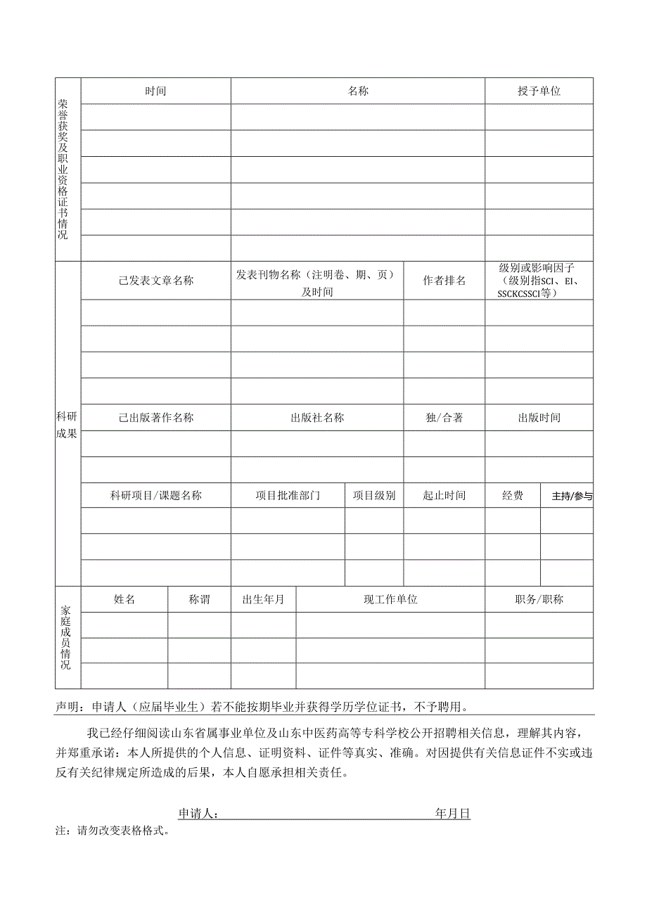 山东科技大学岗位应聘登记表.docx_第2页