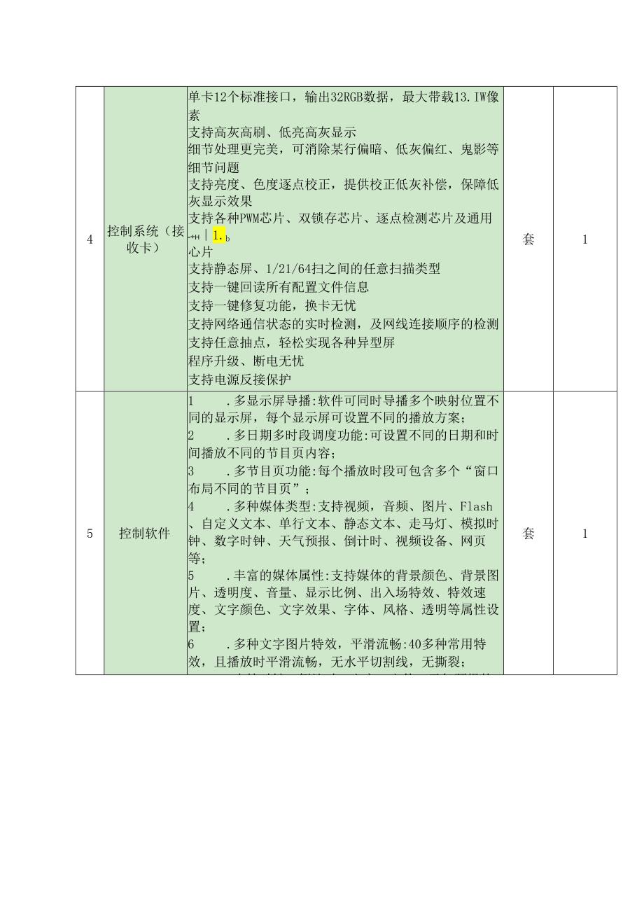 X省X市中医医院关于采购LED电子显示屏的询价公告（2024年）.docx_第3页