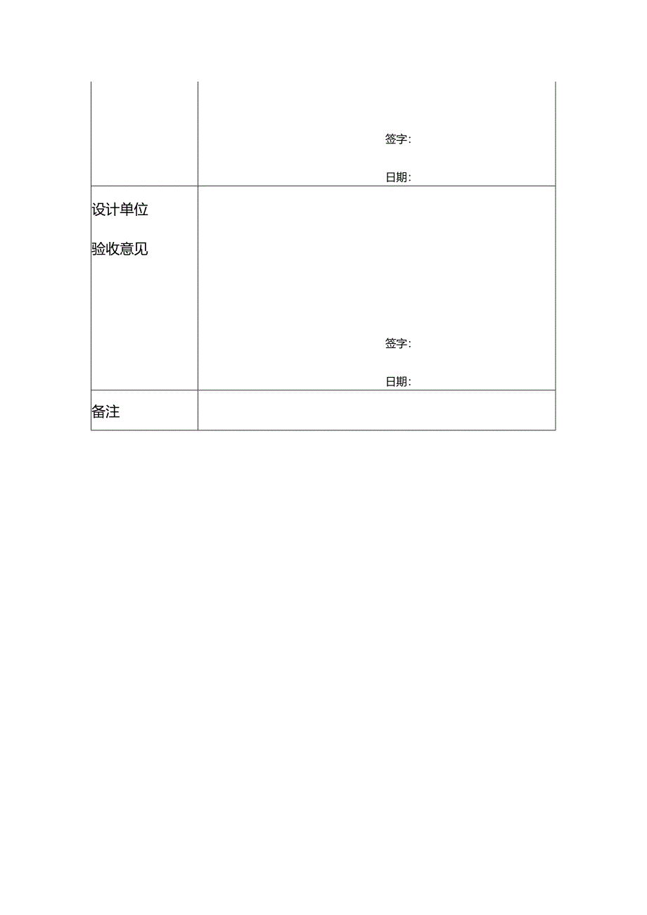 工程竣工验收申请单模板.docx_第2页