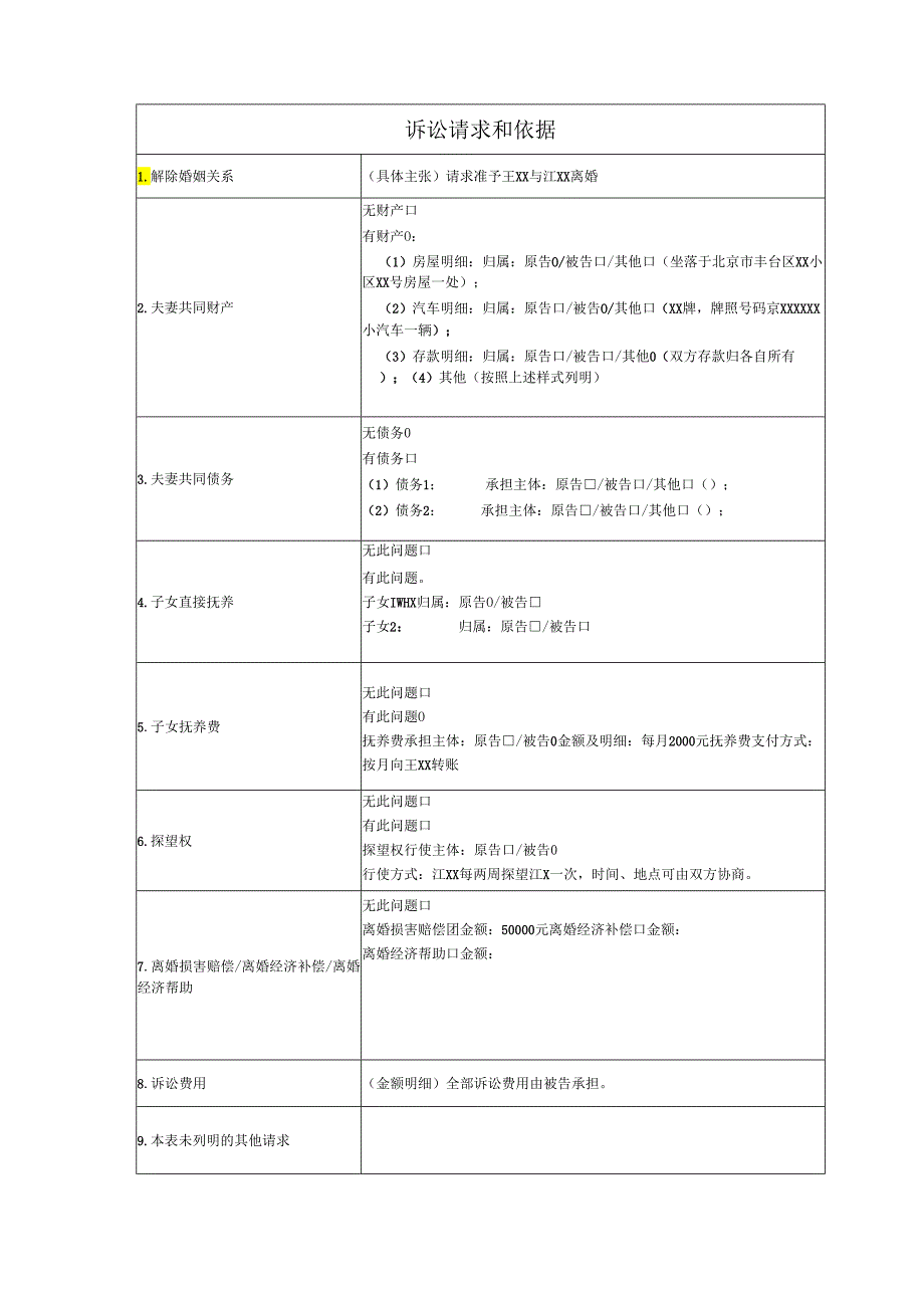 离婚纠纷起诉状范文实例.docx_第2页