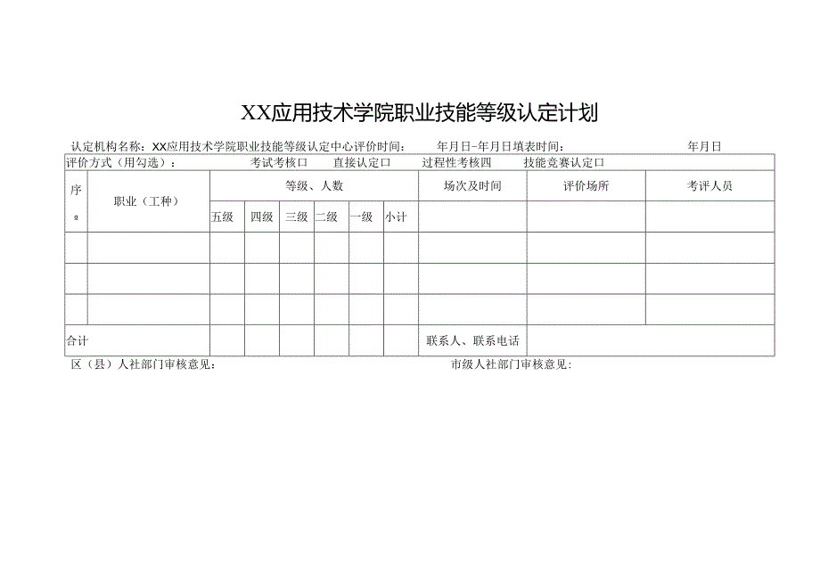 XX应用技术学院职业技能等级认定计划（2024年）.docx_第1页