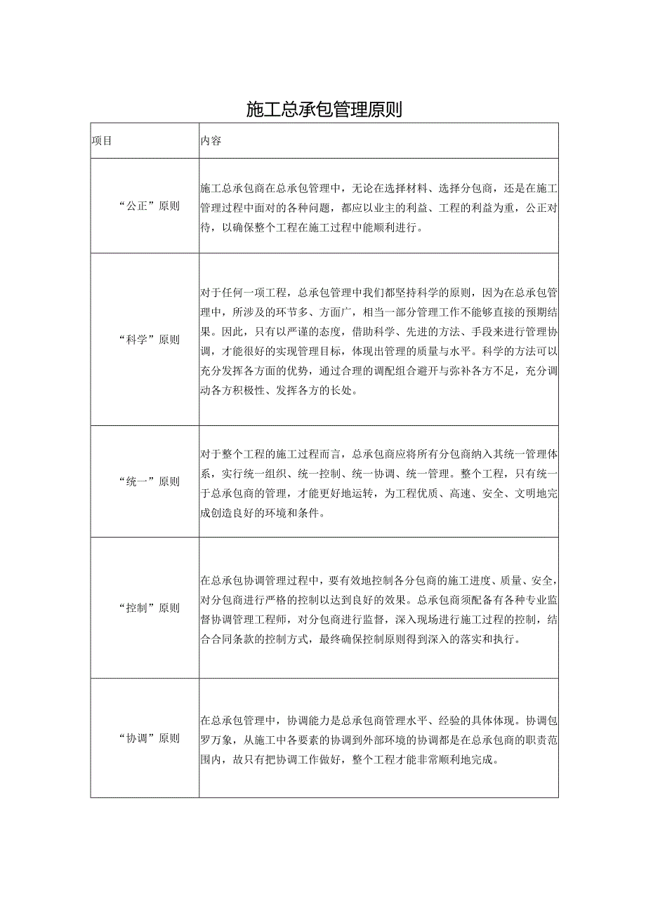 施工总承包管理原则.docx_第1页