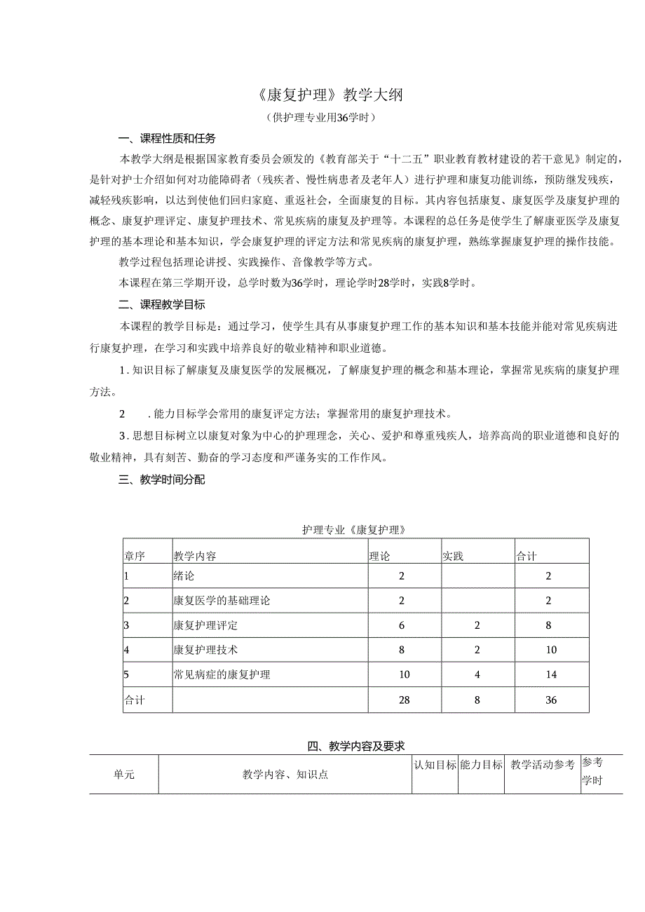 康复护理教学大纲.docx_第1页