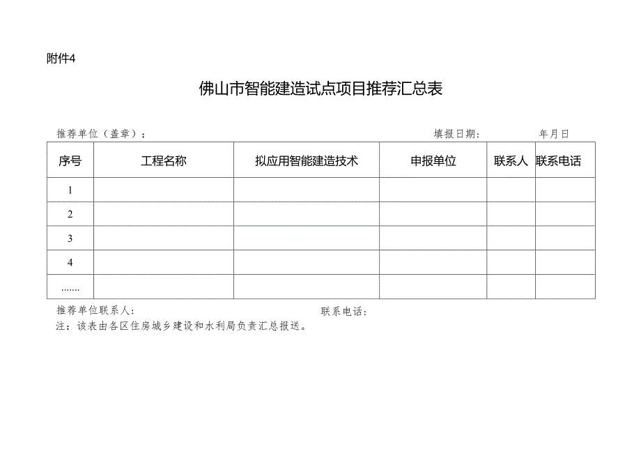 佛山市智能建造试点项目推荐汇总表.docx_第1页