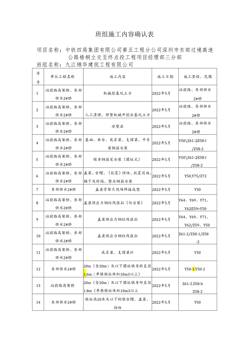 班组安全质量承诺书.新.docx_第2页