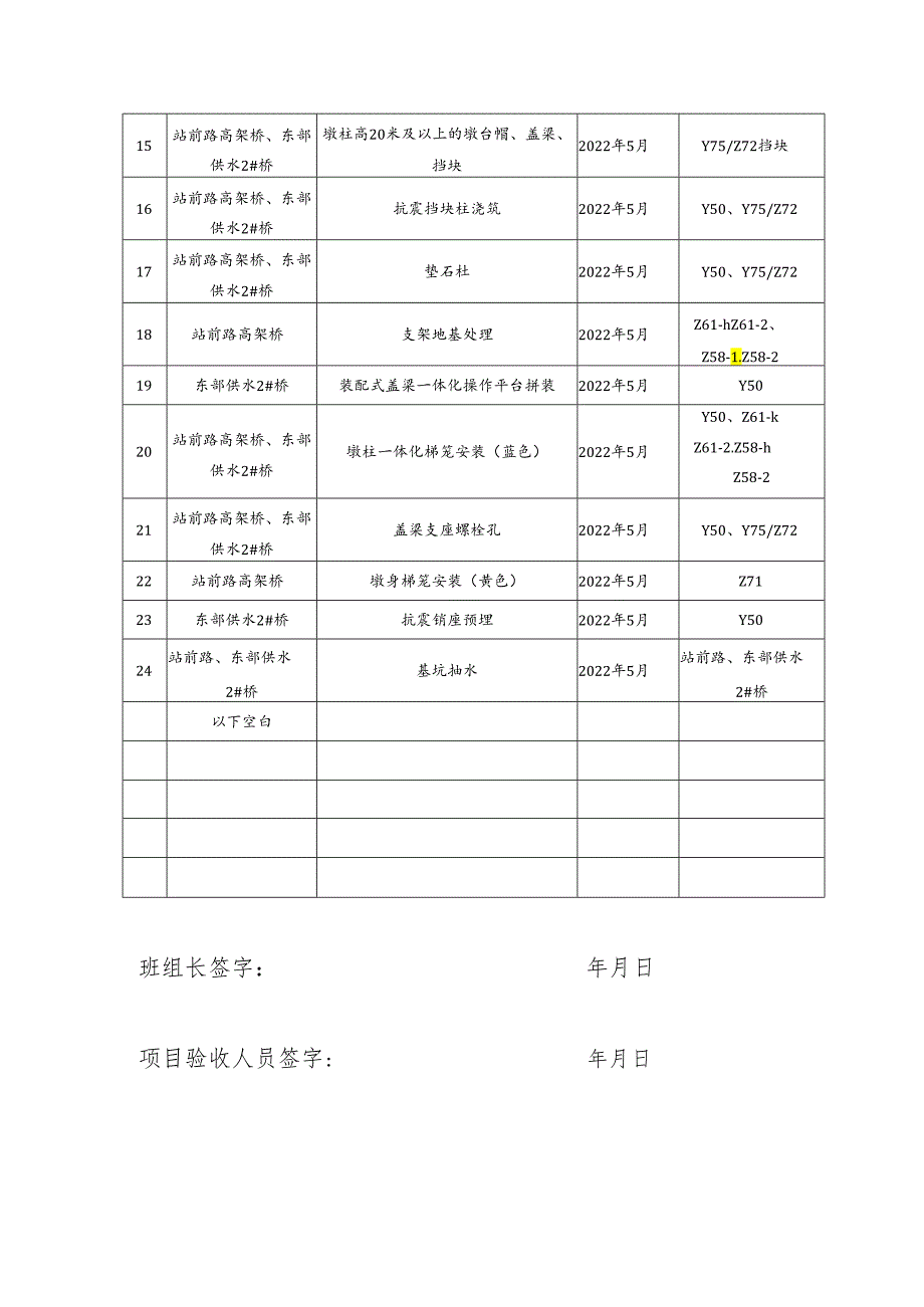 班组安全质量承诺书.新.docx_第3页