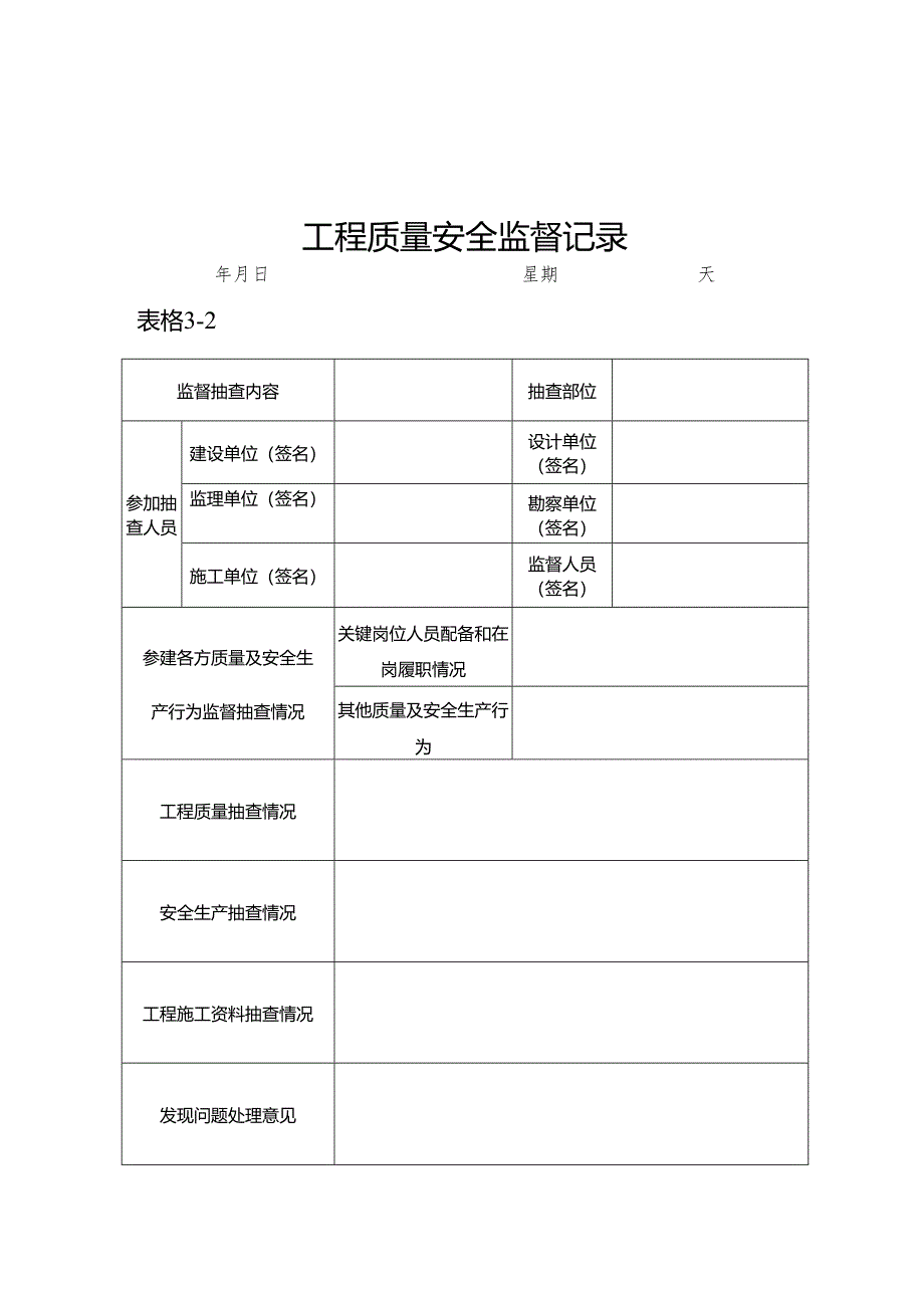 监督交底会议纪要及工程质量安全监督记录.docx_第3页