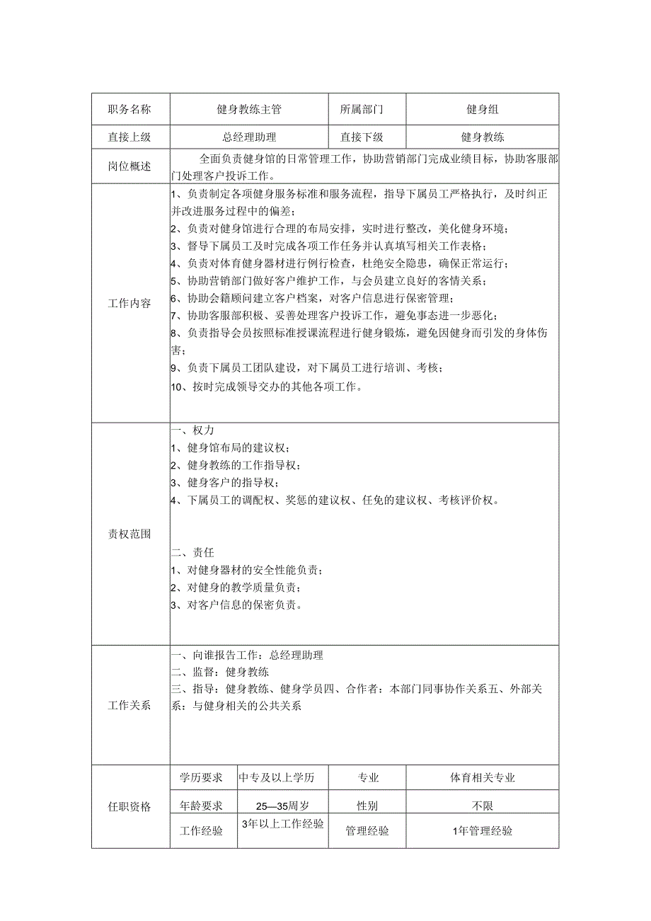 健身教练主管岗位职责说明书.docx_第1页