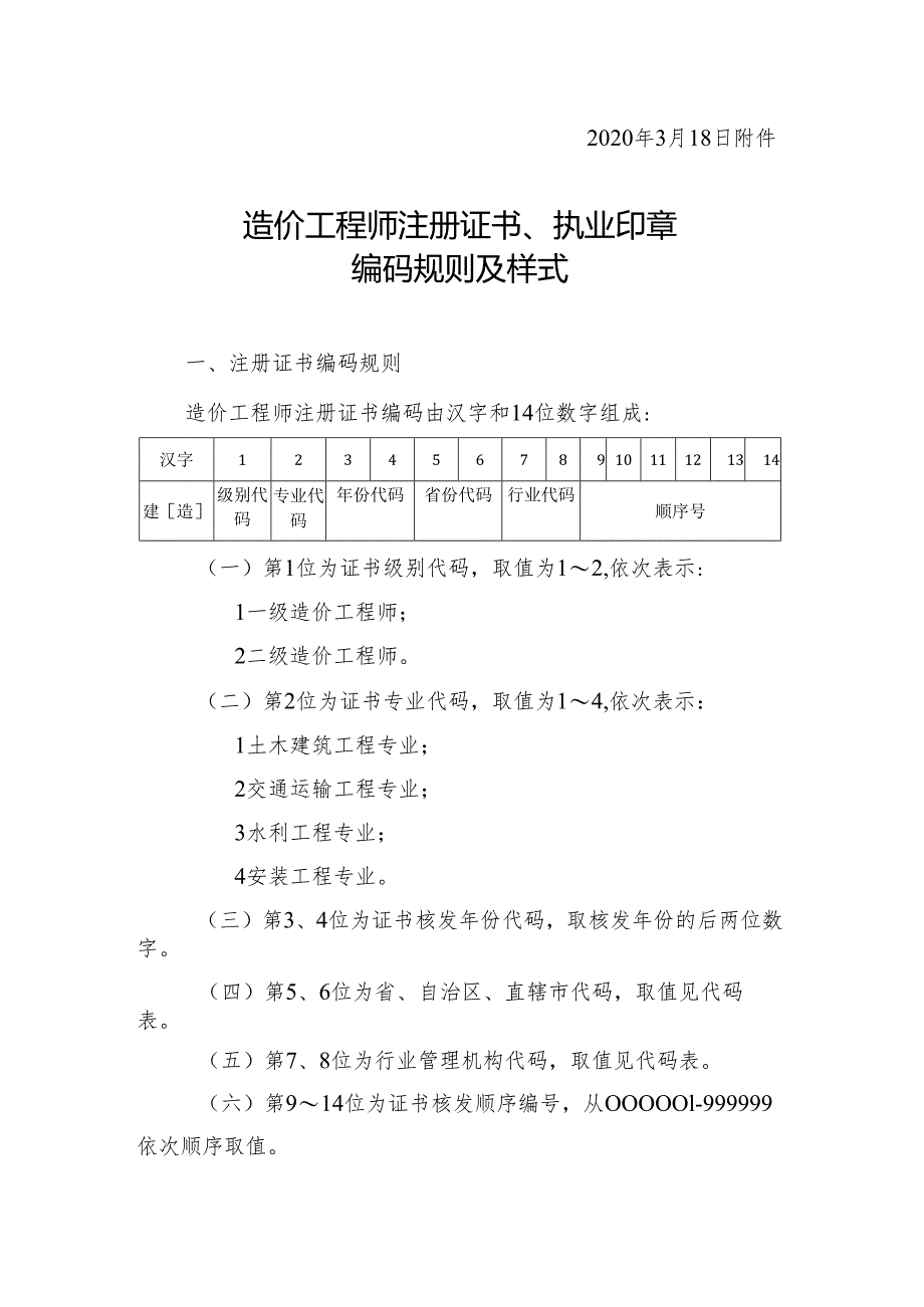 住房和城乡建设部办公厅.docx_第2页