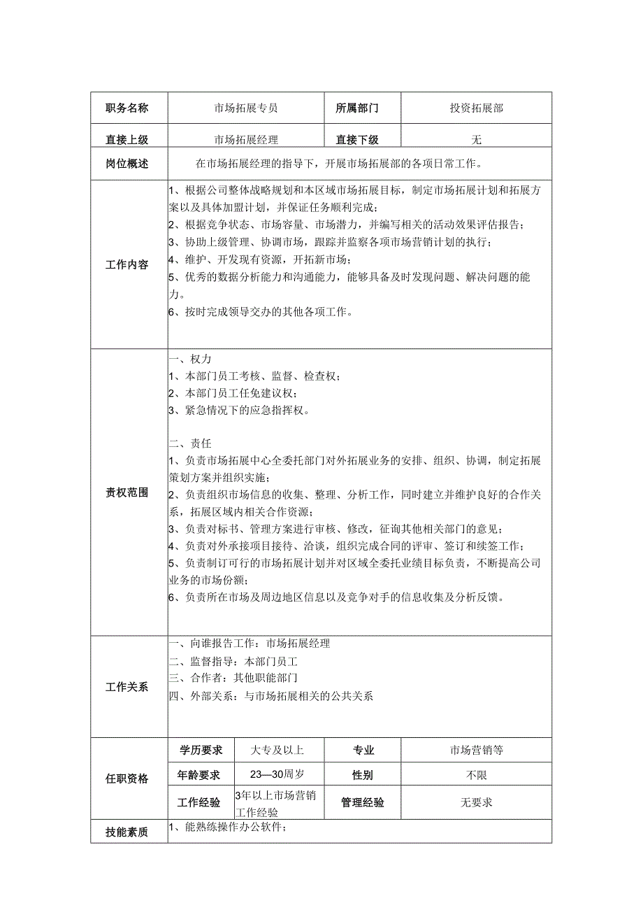 市场拓展部专员岗位职责说明书.docx_第1页