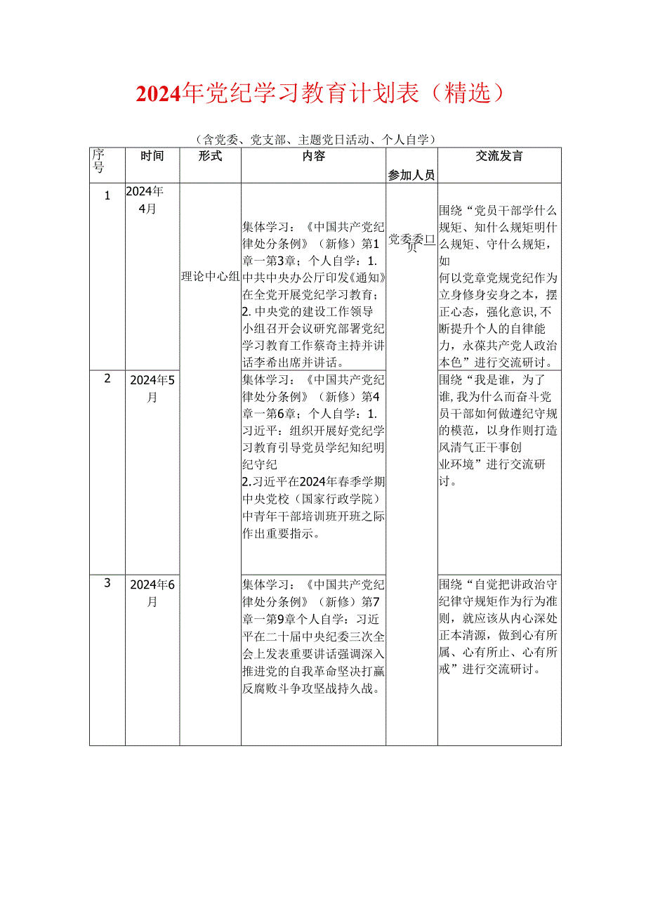 2024年党纪学习教育计划表（精选）.docx_第1页