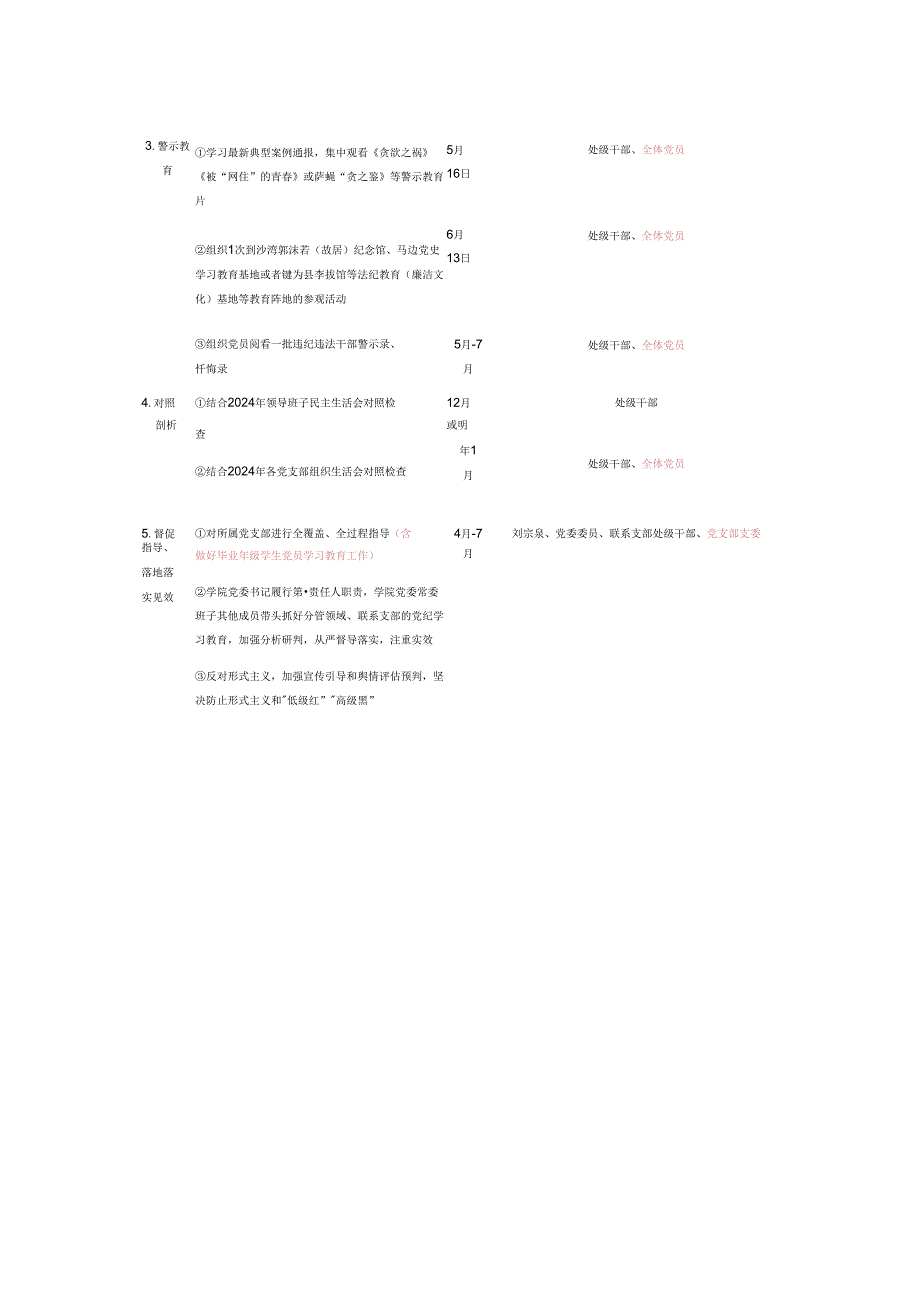 高校党纪学习教育实施方案计划表.docx_第2页